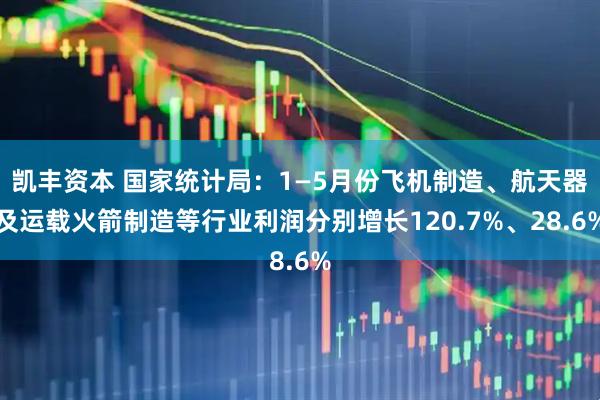 凯丰资本 国家统计局：1—5月份飞机制造、航天器及运载火箭制造等行业利润分别增长120.7%、28.6%